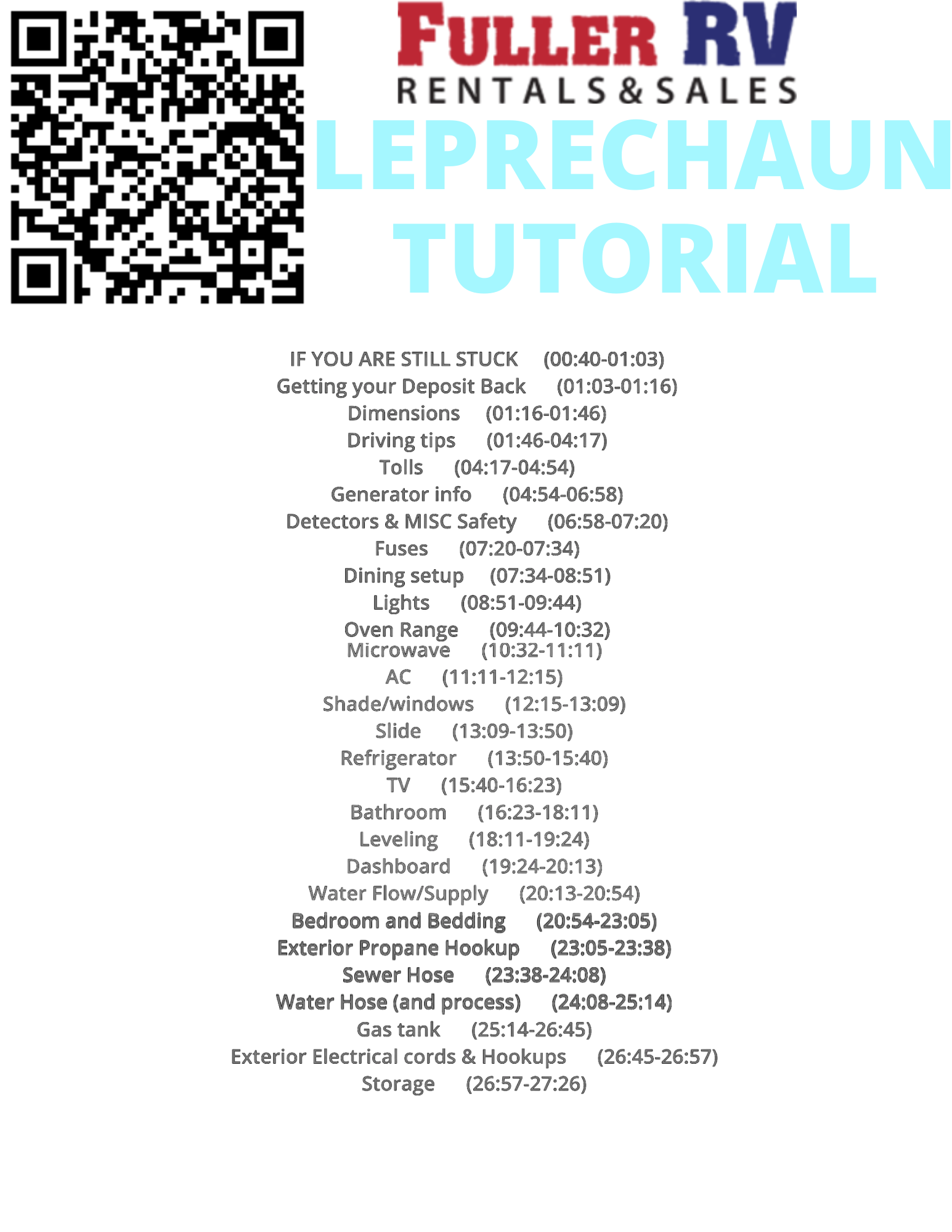 Leprechaun Timestamps